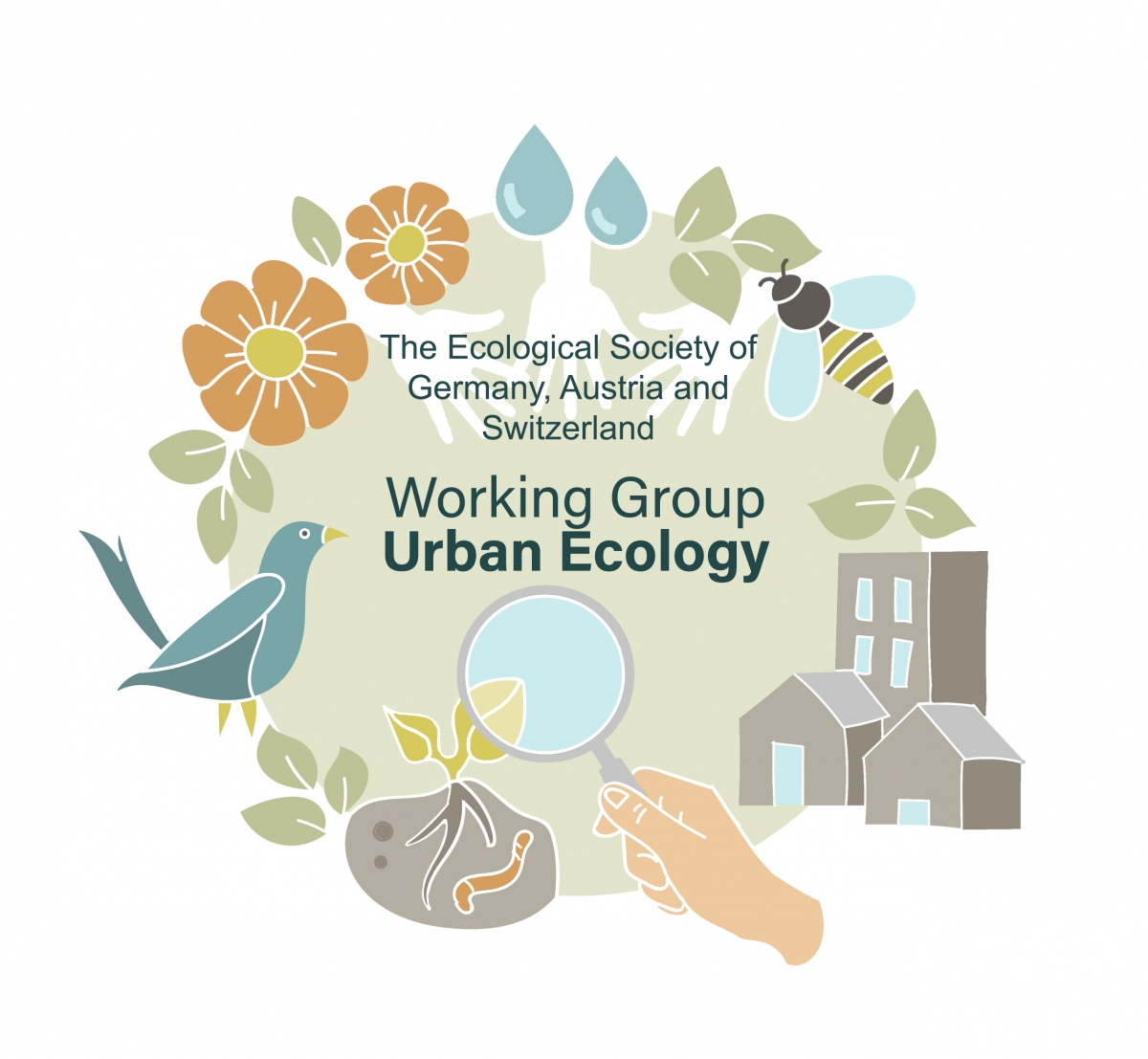 Working Group Urban Ecology